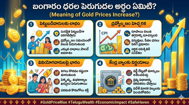 gold-prices-why-increasing-india